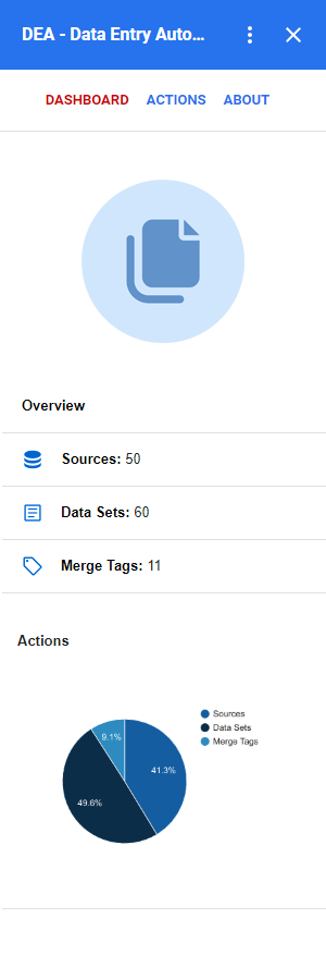 DEA Dashboard